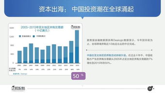 2017必讀報告 中國互聯(lián)網(wǎng)未來5年趨勢白皮書——物聯(lián)網(wǎng)技術(shù)服務